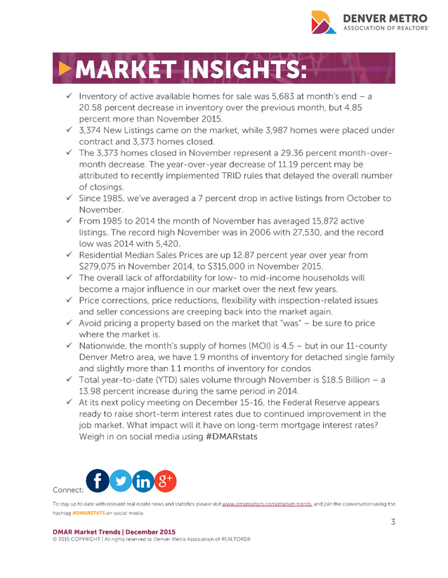 Denver Real Estate Market Insights - Denver Metro Association of REALTORS - #dmarstats