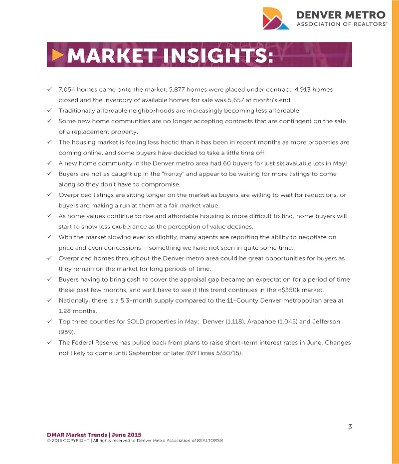 Denver Real Estate Market Insights - Denver Metro Association of REALTORS - #dmarstats