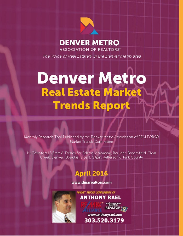 March 2016 Real Estate Market Trends & Housing Report