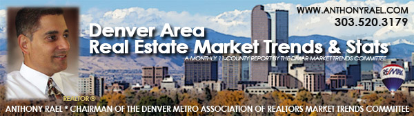 Denver Real Estate Market Trends - Denver Colorado Housing MLS Statistics & Market Indicators - Denver Metro Assoc of REALTORS + Colorado Assoc of REALTORS - Anthony Rael - REMAX Alliance
