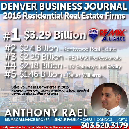 Denver Business Journal - REMAX #1 - Anthony Rael - Top Denver Real Estate Firms