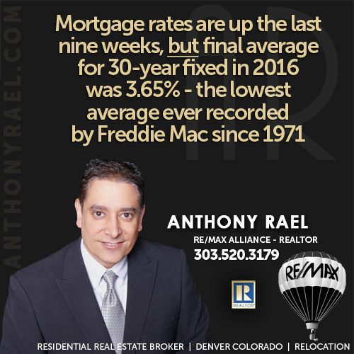 Mortgage interest rates. Freddie Mac 45-year average - REMAX Denver Realtors