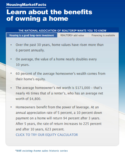 Benefits of Owning a Home - 2008 National Association of Realtors Ad Campaign