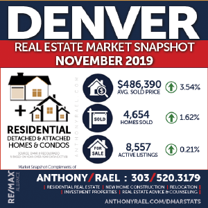 Denver CO realtor