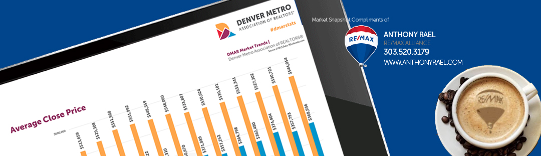 #DMARSTATS Denver Real Estate Market Report & Statistics : DMAR Stats #dmarstats #justcallants : Experienced Honest & Trustworthy REMAX Denver Colorado Real Estate Agents