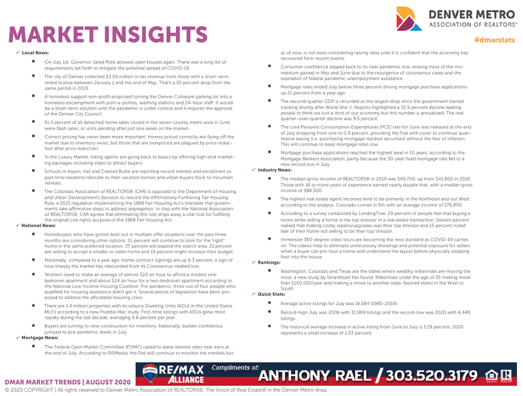 August 2020 Denver Coloradoi Real Estate Market Insights