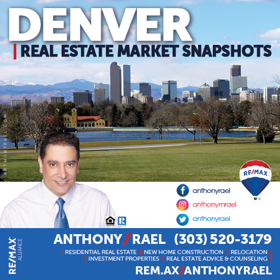 Denver CO Real Estate Market Snapshot : Anthony Rael, RE/MAX Alliance