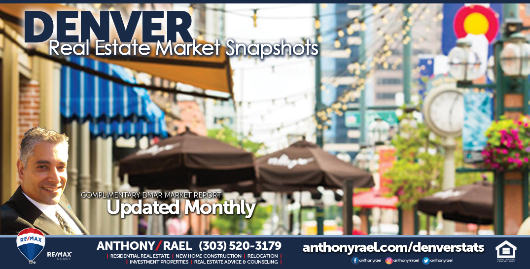 Denver Colorado Real Estate Snapshots - presented by Denver REMAX Realtor Anthony Rael