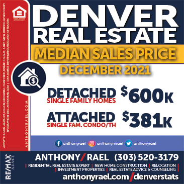 January 2022 - Denver Colorado Real Estate Market Statistics & Trends Report